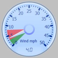 Wind Gauge